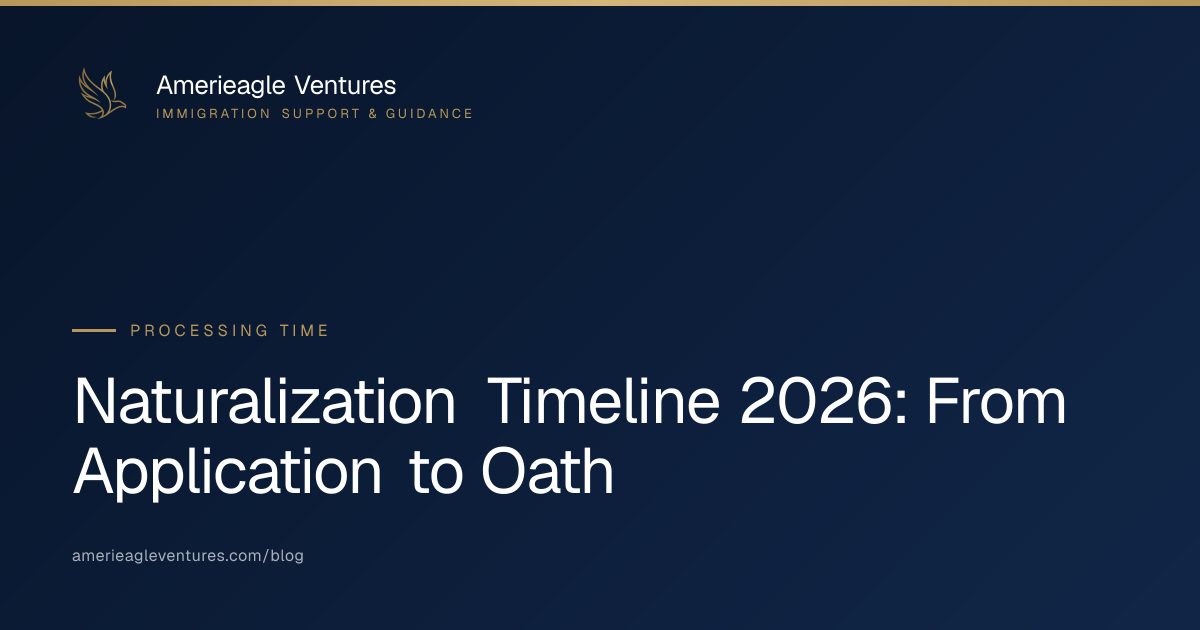 Naturalization Timeline 2026: From Application to Oath